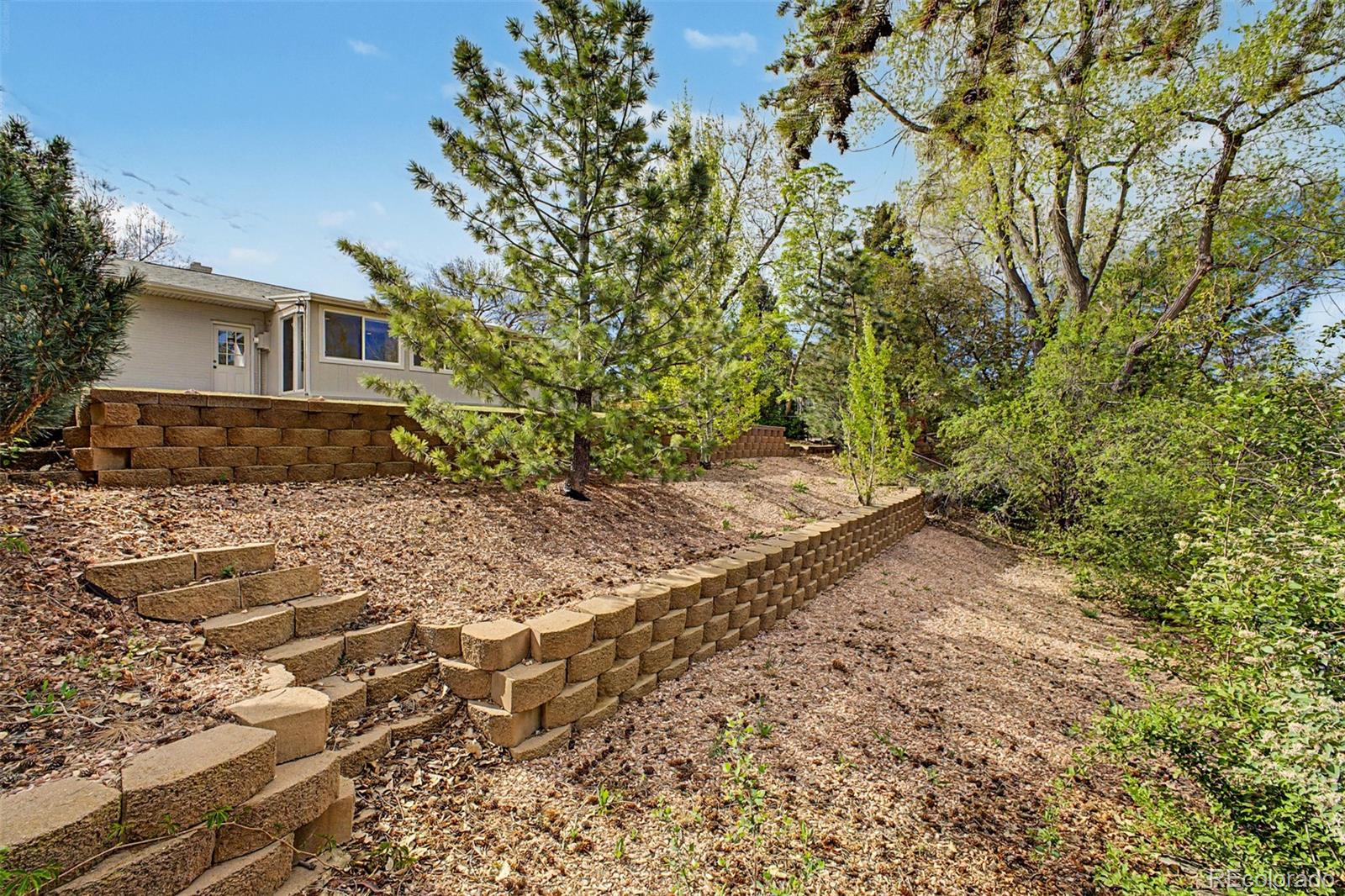 8413 E Kenyon Drive Denver CO 80237