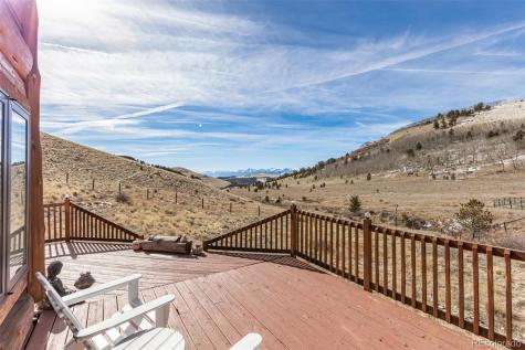 48 Grouse Run Cotopaxi CO 81223