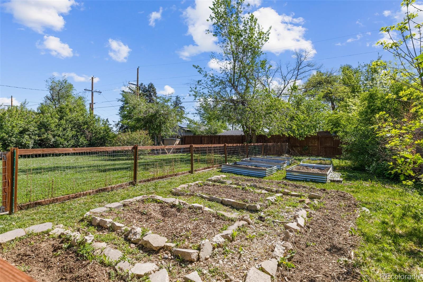 1970 Willow Street Denver CO 80220