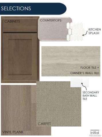 2165 S Ider Way Aurora CO 80018