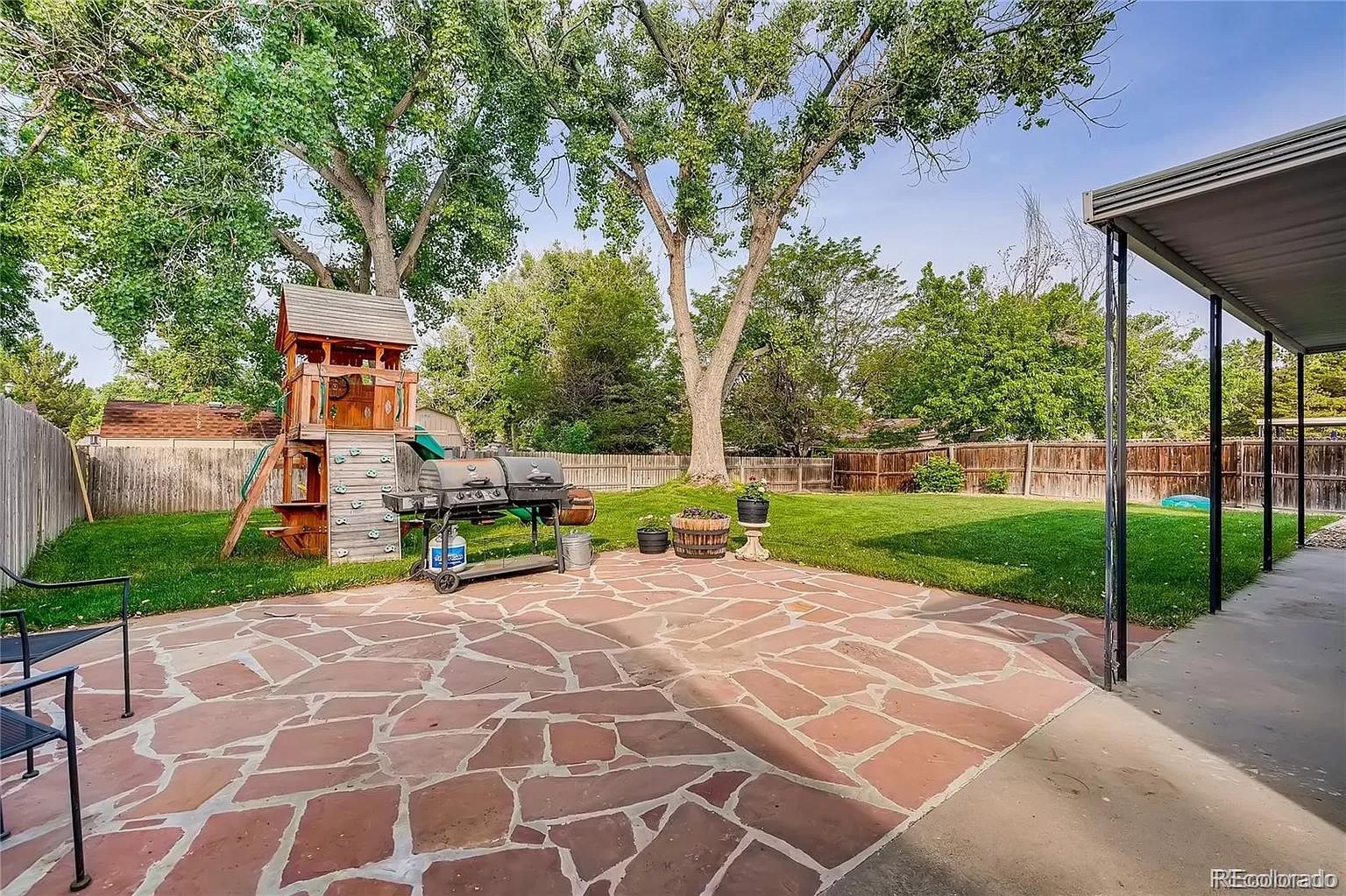 2863 S Joplin Court Aurora CO 80013