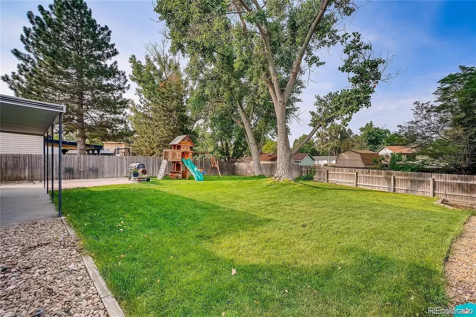 2863 S Joplin Court Aurora CO 80013