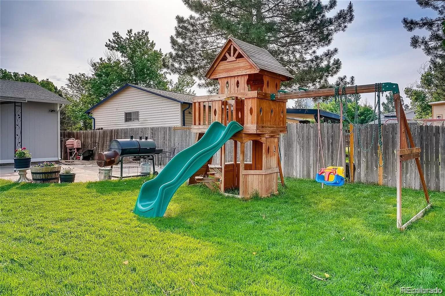 2863 S Joplin Court Aurora CO 80013
