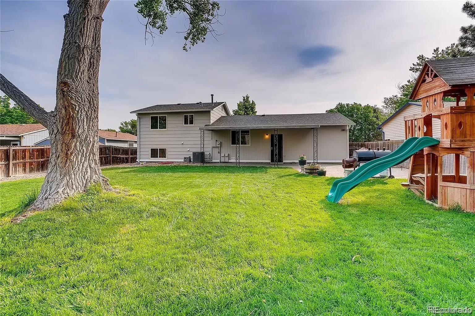 2863 S Joplin Court Aurora CO 80013