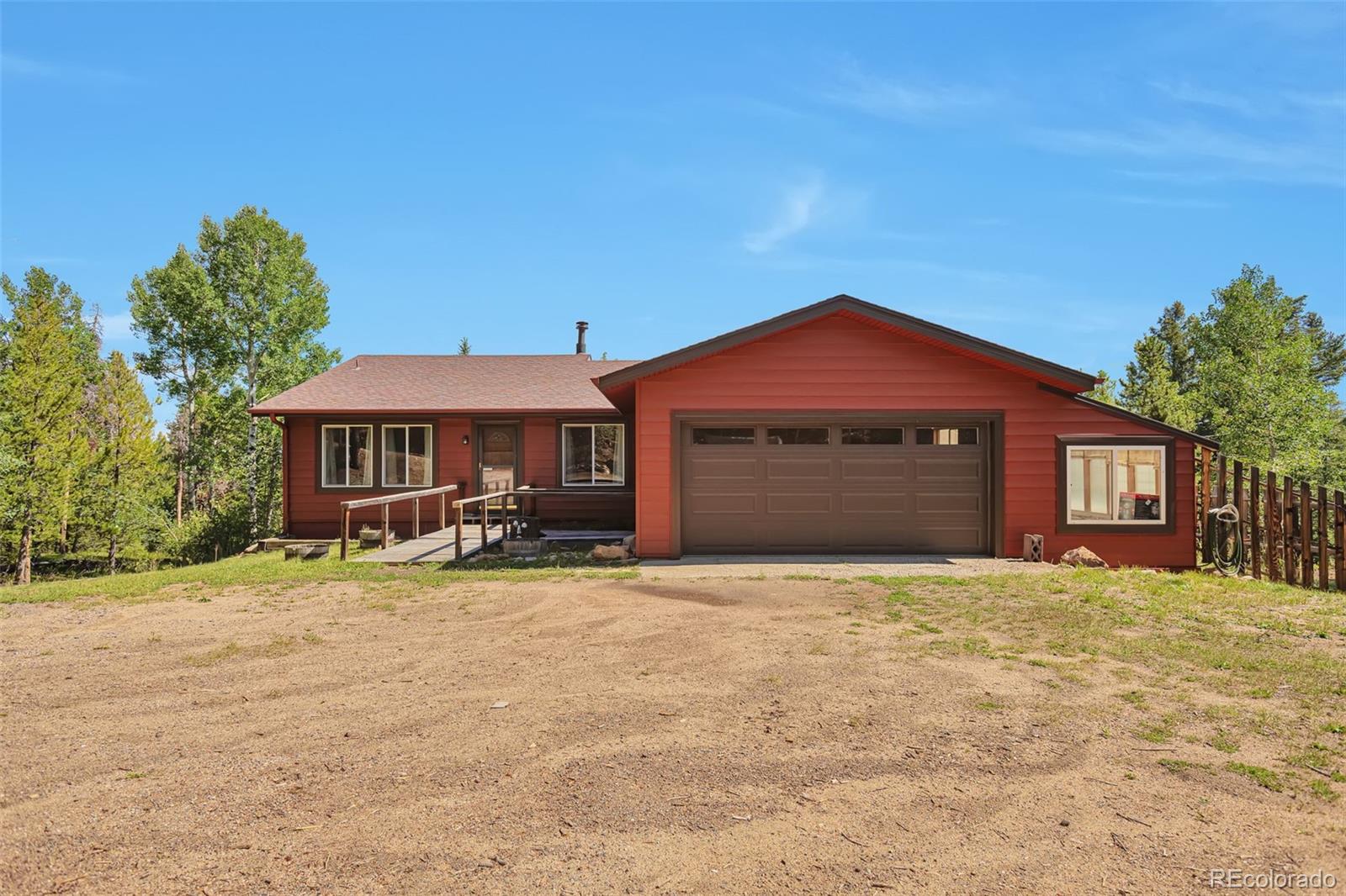 9750 S Warhawk Road Conifer CO 80433