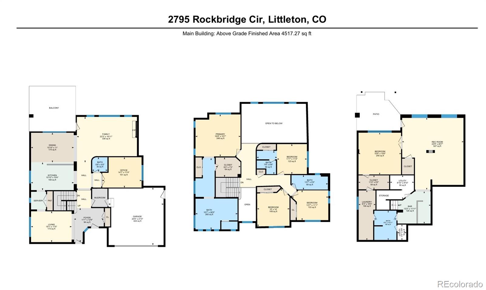 2795 Rockbridge Circle Highlands Ranch CO 80129