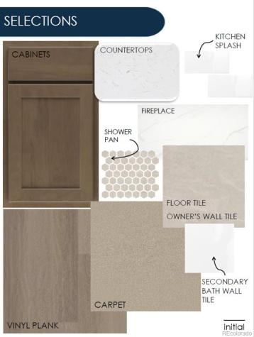 22057 E Rockinghorse Parkway Aurora CO 80016