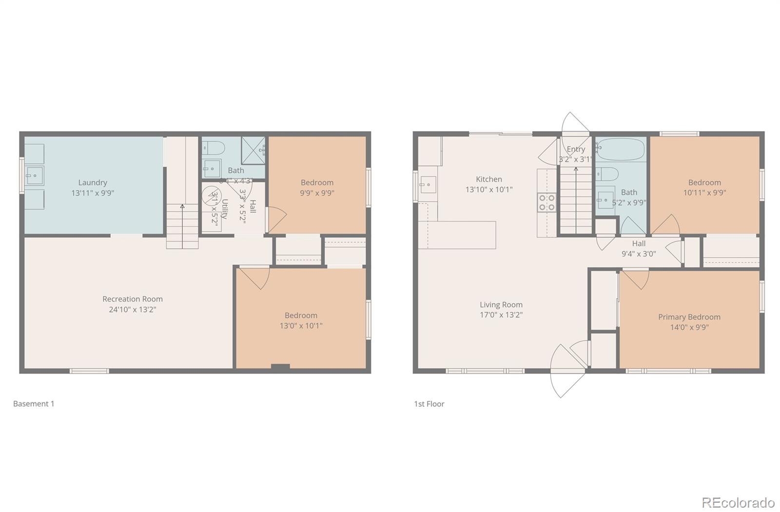 5126 Hoyt Street Arvada CO 80002