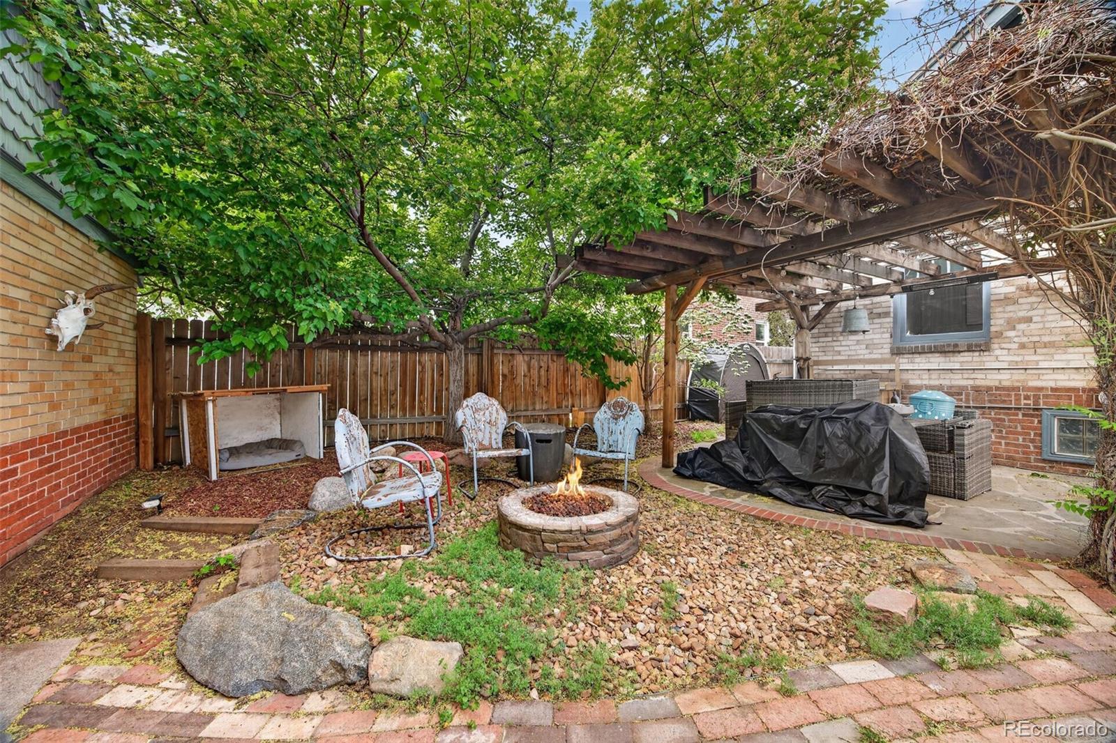 3152 W 36th Avenue Denver CO 80211