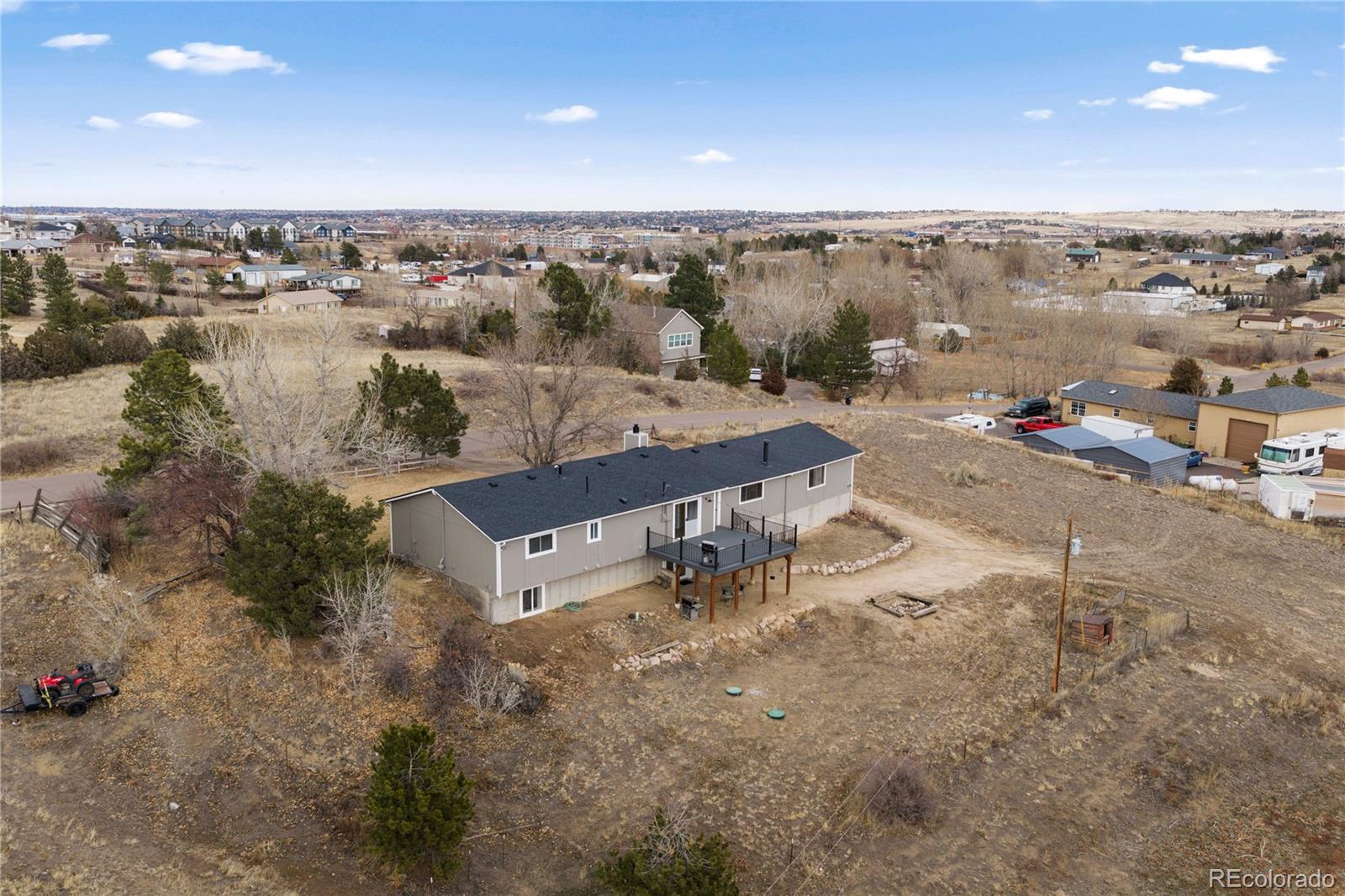3410 Dogwood Avenue Parker CO 80134