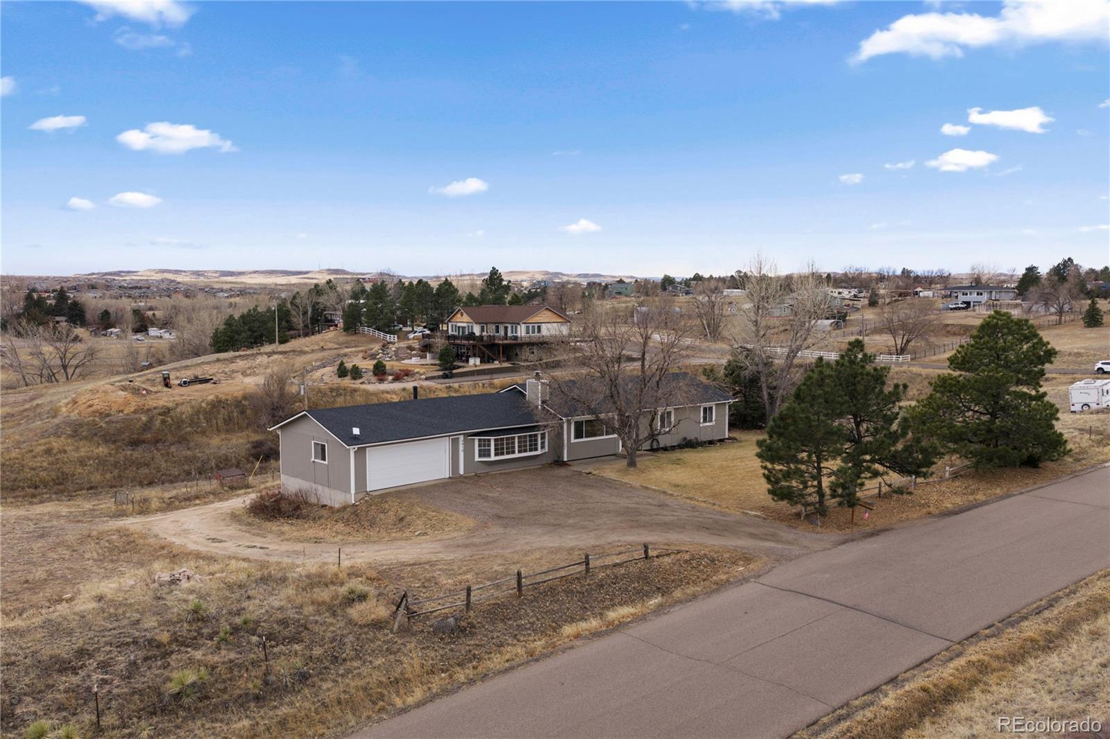 3410 Dogwood Avenue Parker CO 80134