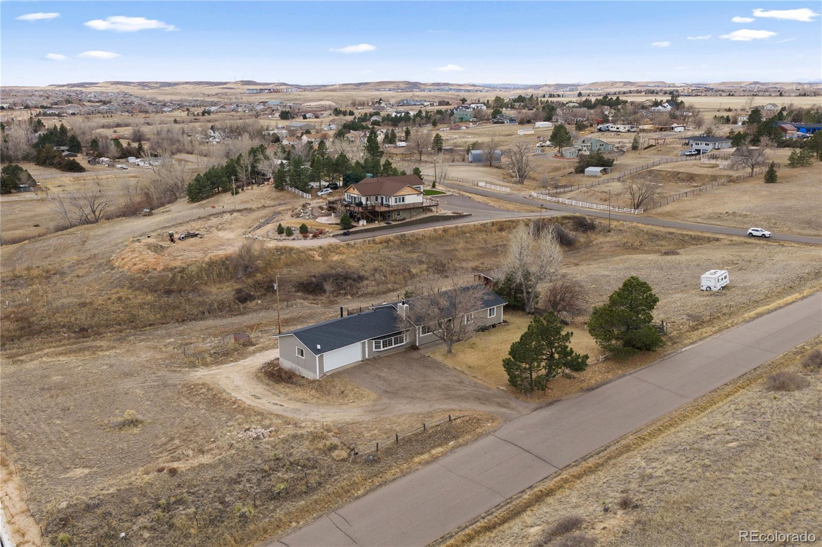 3410 Dogwood Avenue Parker CO 80134