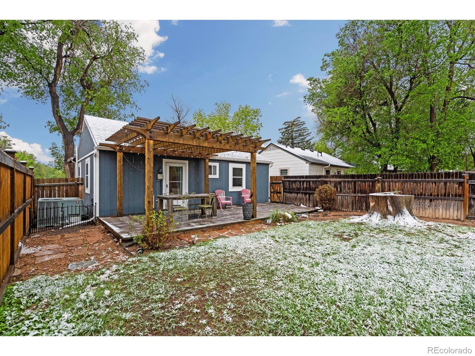 516 Parker Street Fort Collins CO 80525