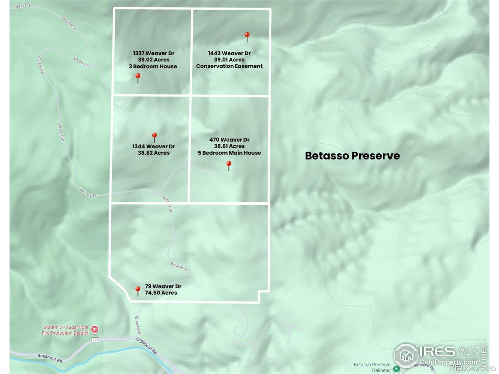 1327 Weaver Drive Boulder CO 80302