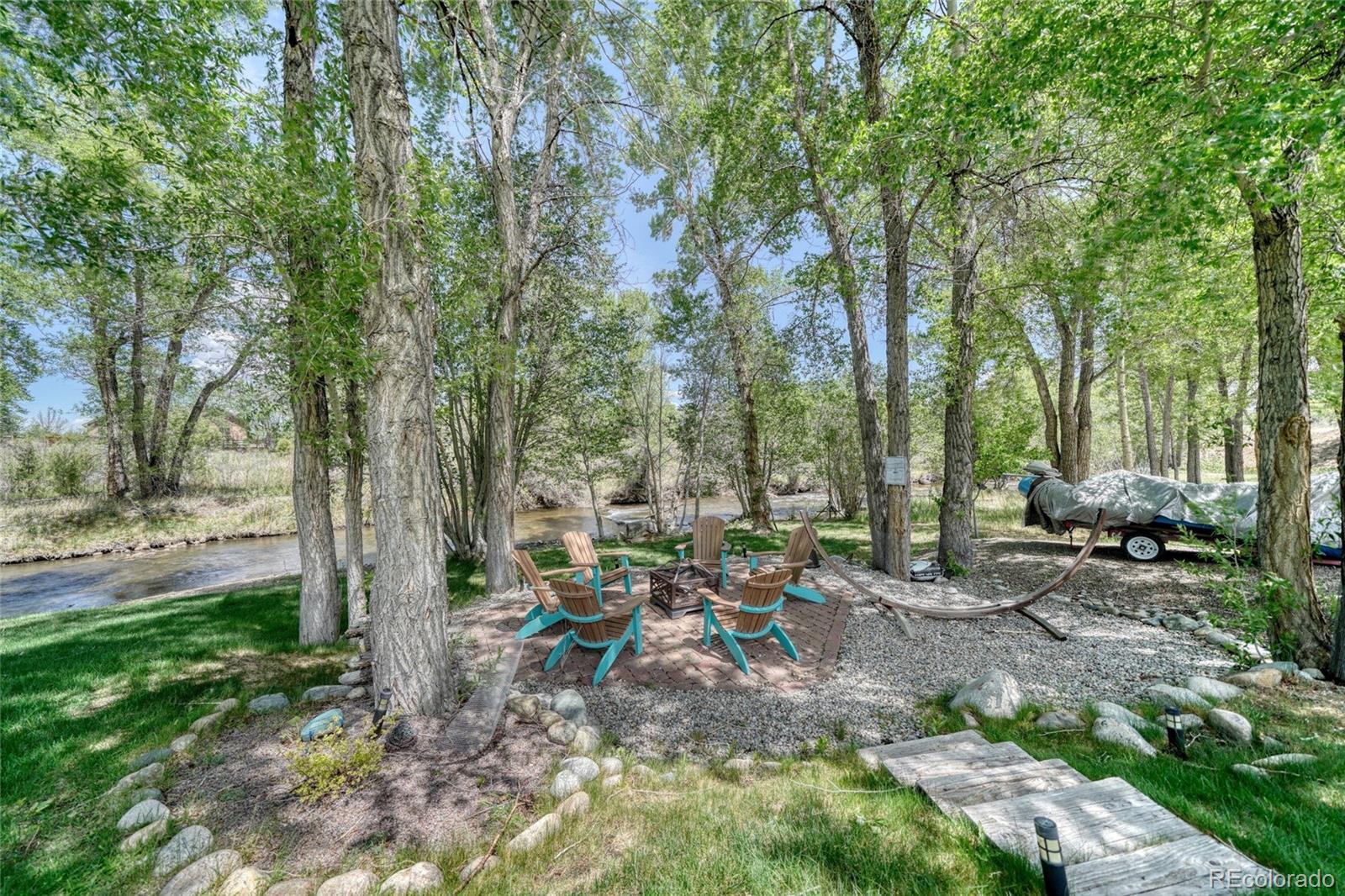 1113 Little River Lane Poncha Springs CO 81242