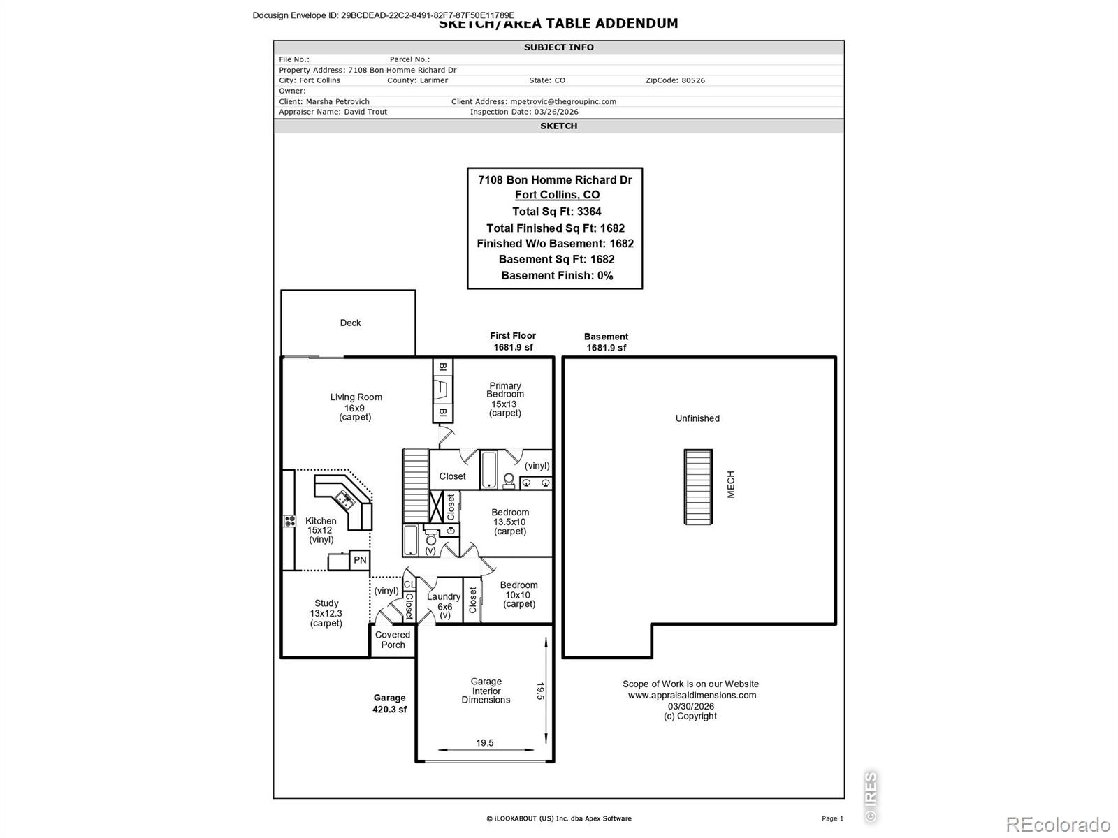 7108 Bon Homme Richard Drive Fort Collins CO 80526