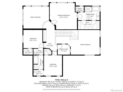 6654 W Gould Drive Littleton CO 80123