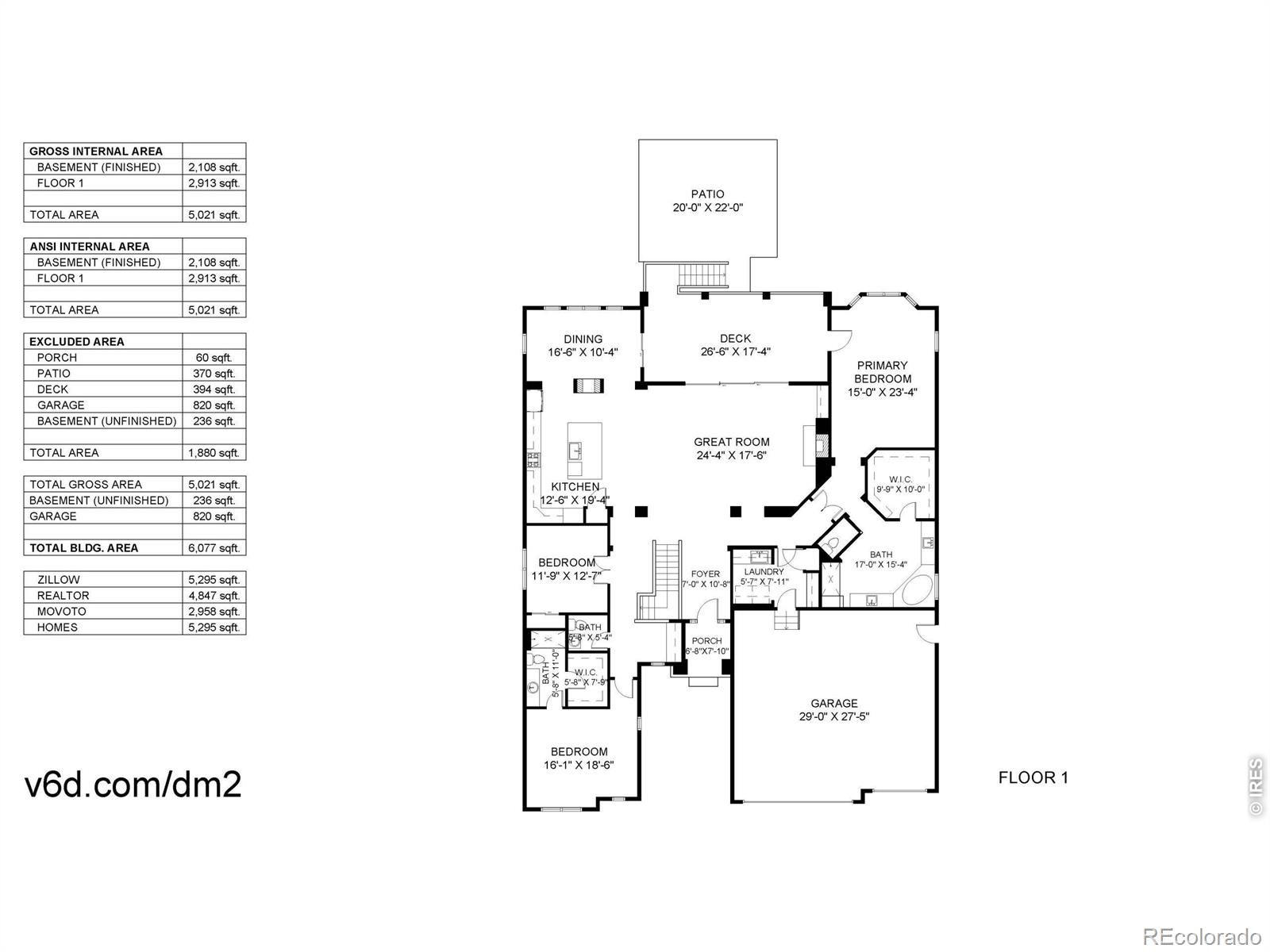 2809 Sunset View Drive Fort Collins CO 80528