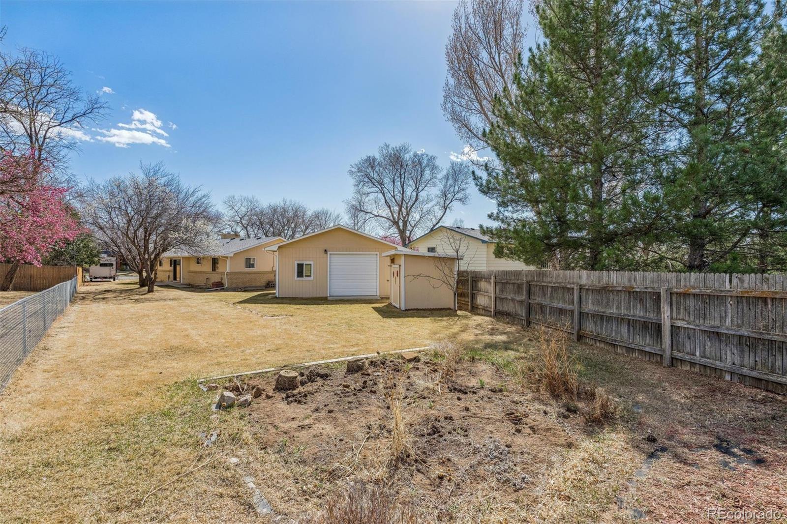 1727 Kennedy Avenue Loveland CO 80538
