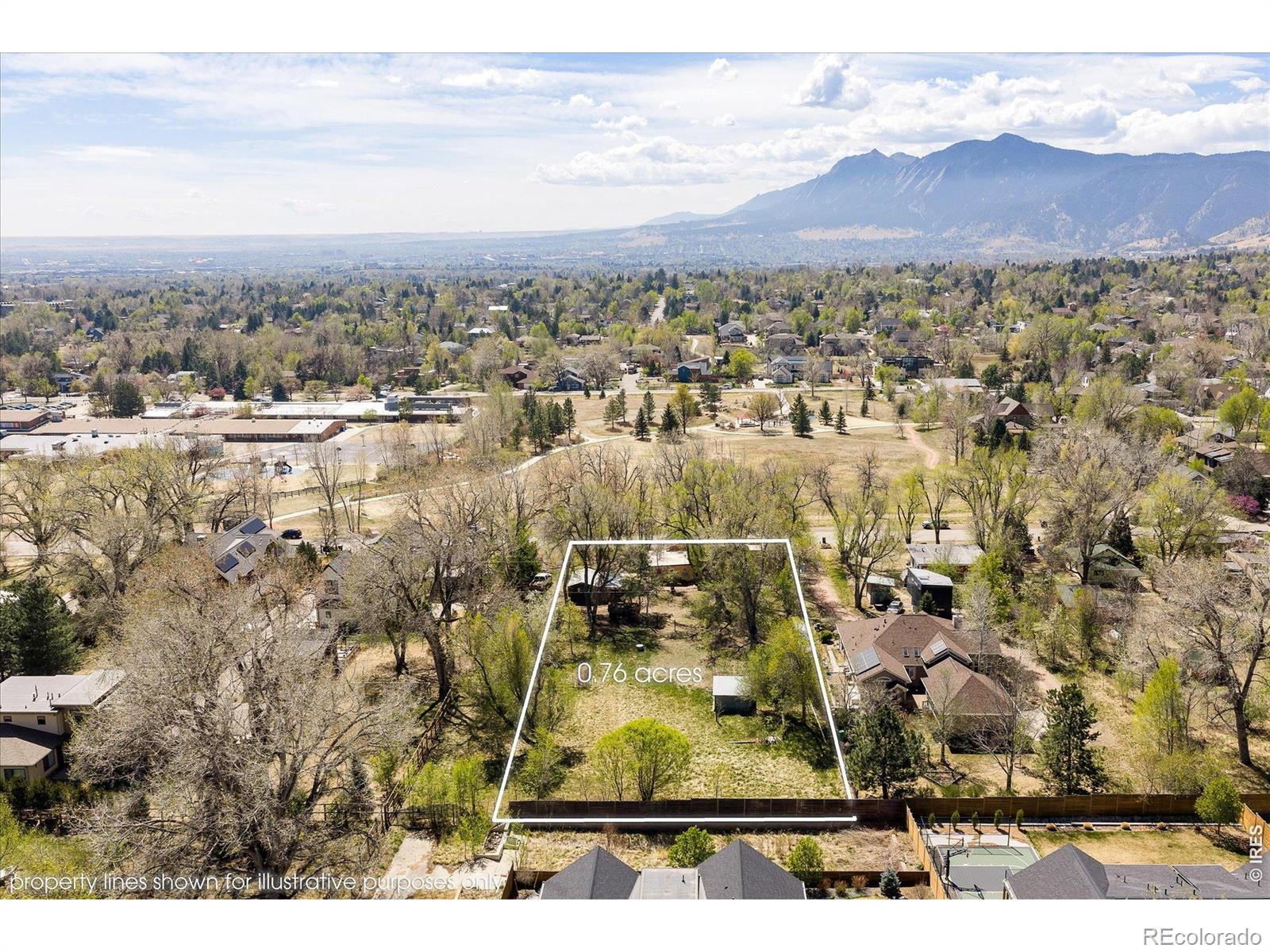 1675 Upland Avenue Boulder CO 80304