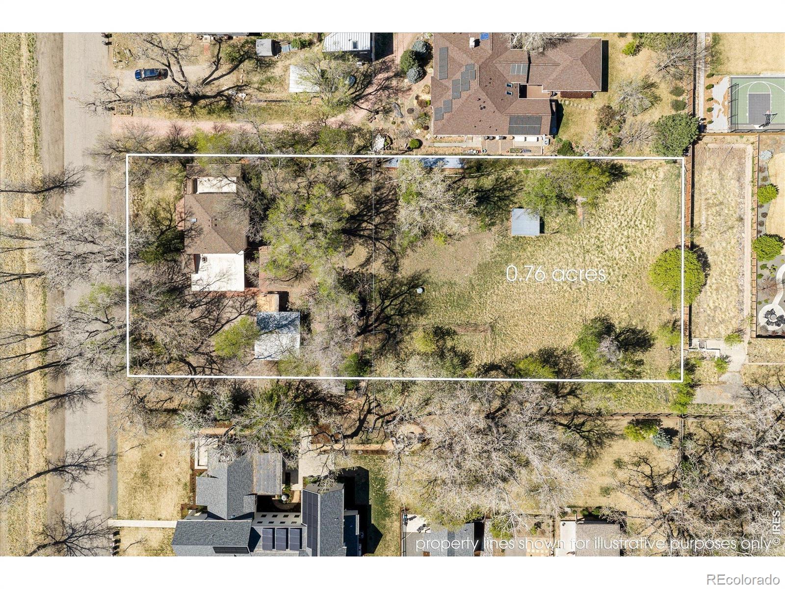 1675 Upland Avenue Boulder CO 80304
