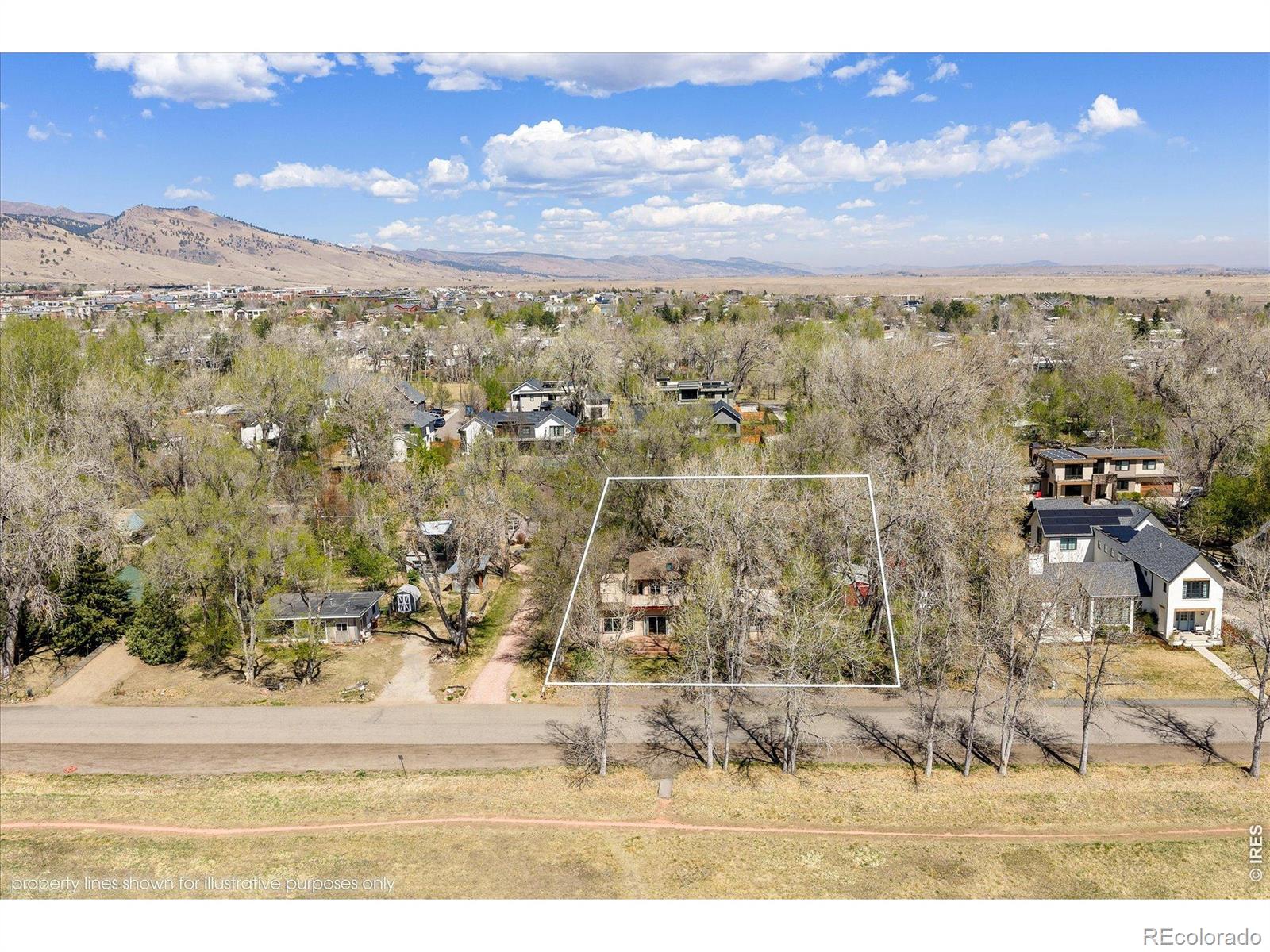 1675 Upland Avenue Boulder CO 80304