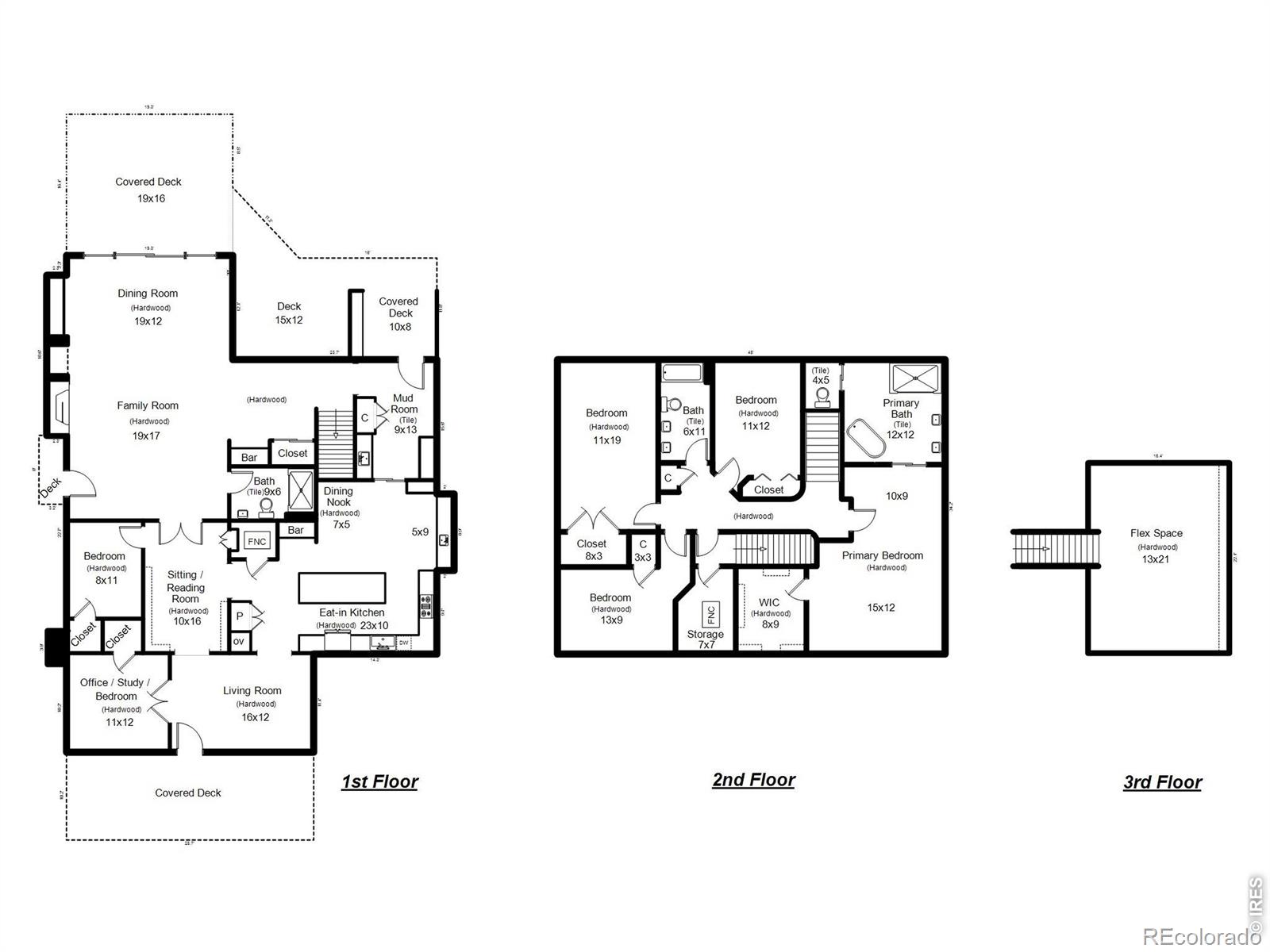 4795 Jay Road Boulder CO 80301