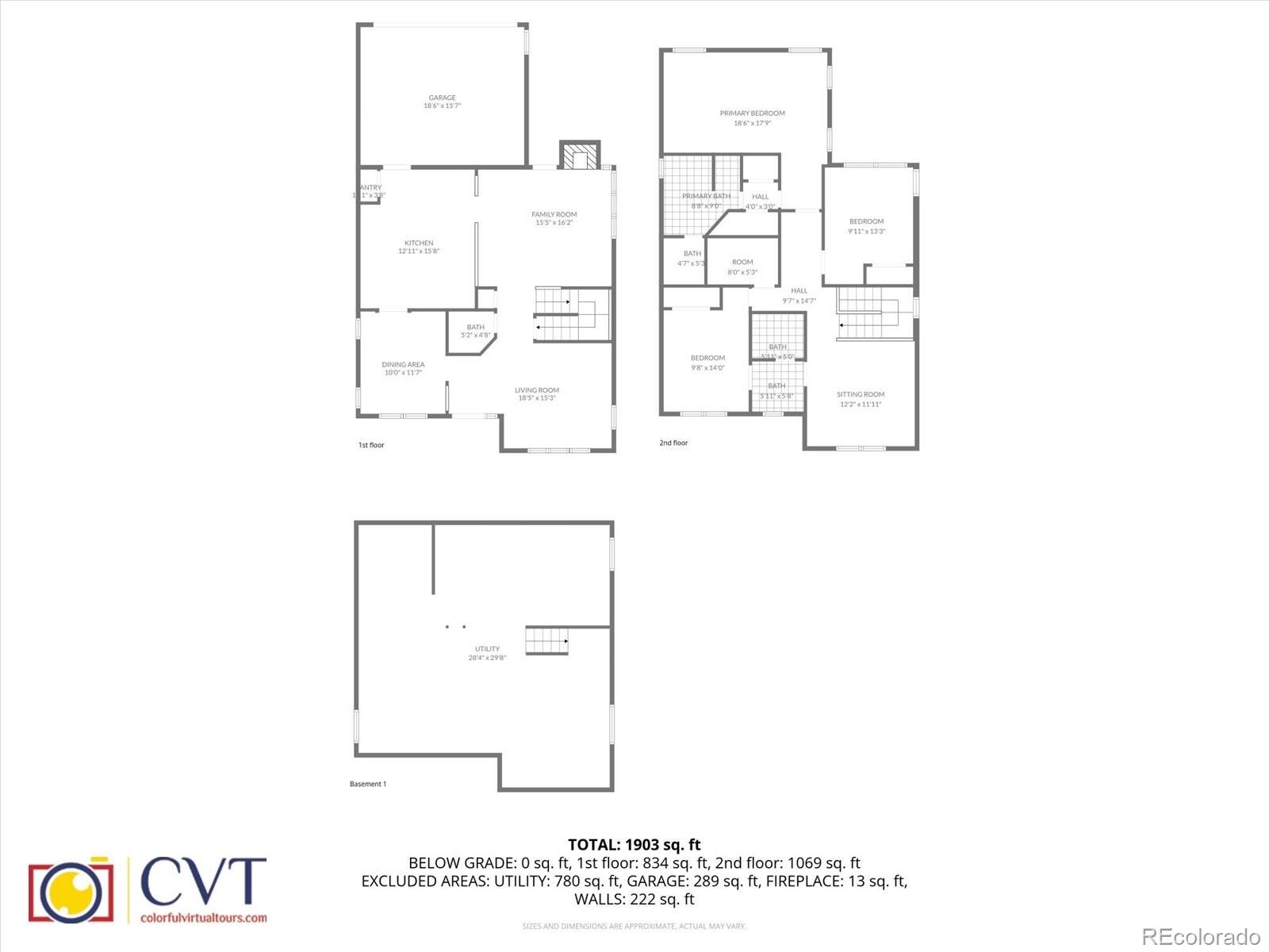 7821 E Archer Place Denver CO 80230