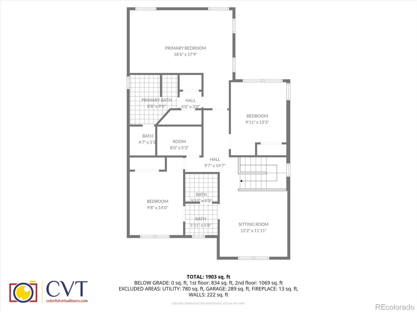 7821 E Archer Place Denver CO 80230