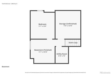 5019 S Espana Way Centennial CO 80015
