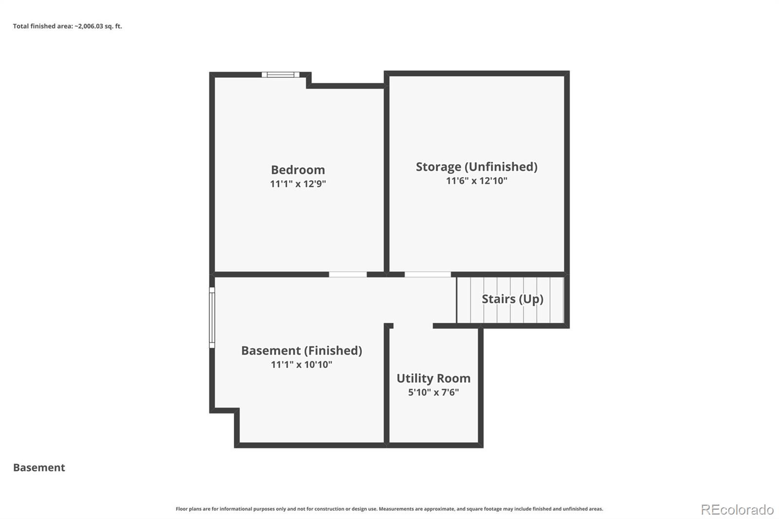 5019 S Espana Way Centennial CO 80015