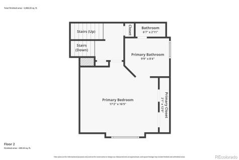 5019 S Espana Way Centennial CO 80015