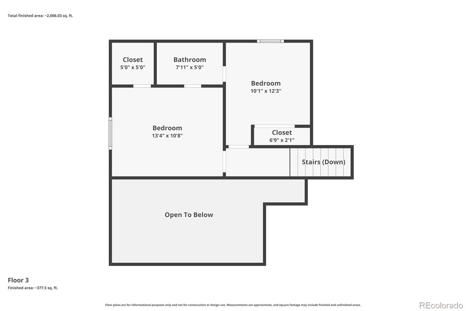 5019 S Espana Way Centennial CO 80015