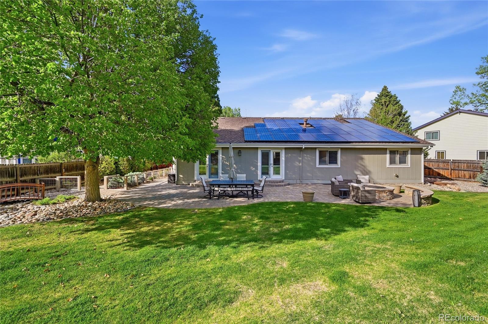 3086 E Hinsdale Avenue Centennial CO 80122