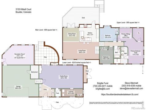 3130 Kittrell Court Boulder CO 80305