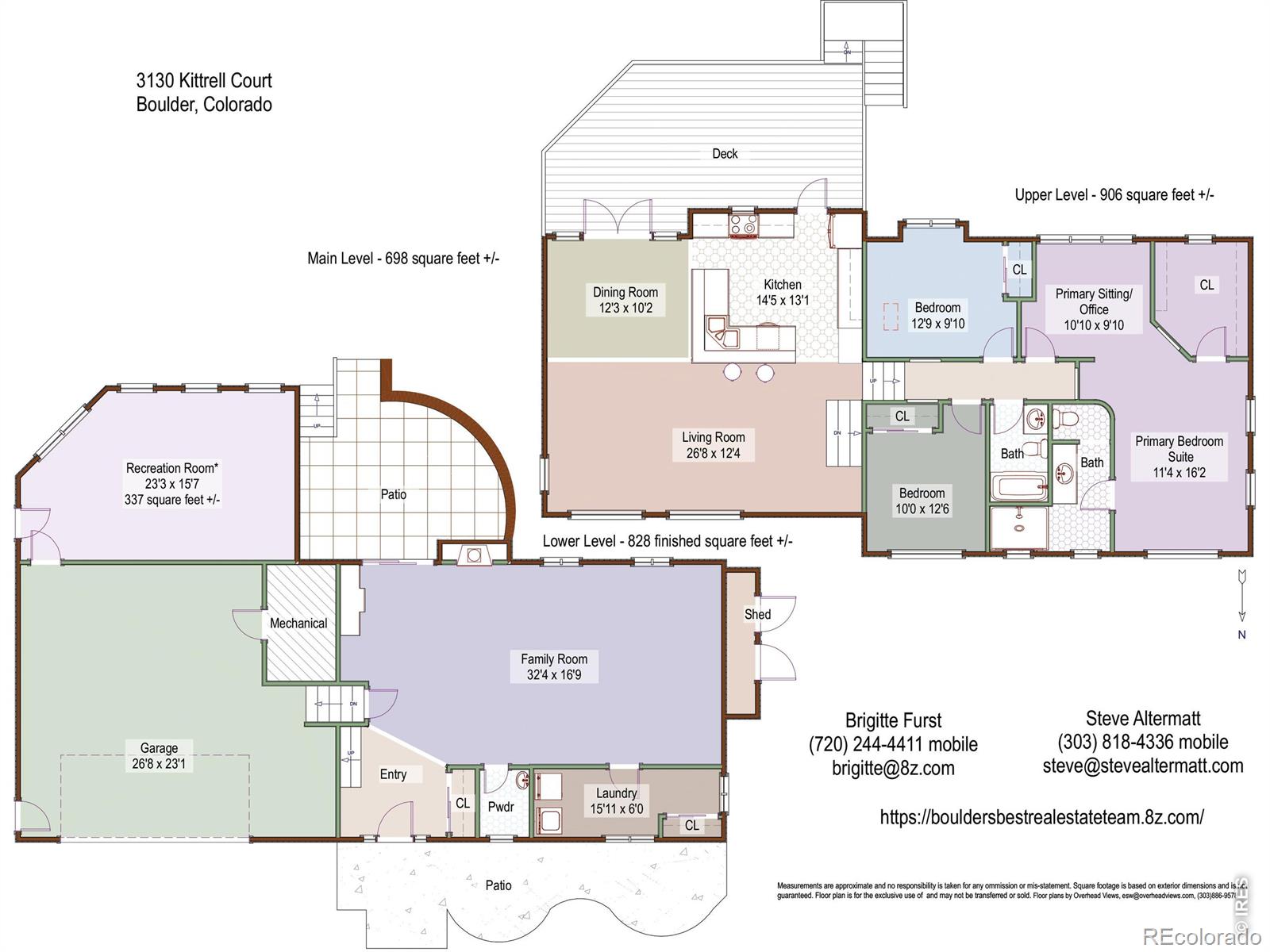 3130 Kittrell Court Boulder CO 80305