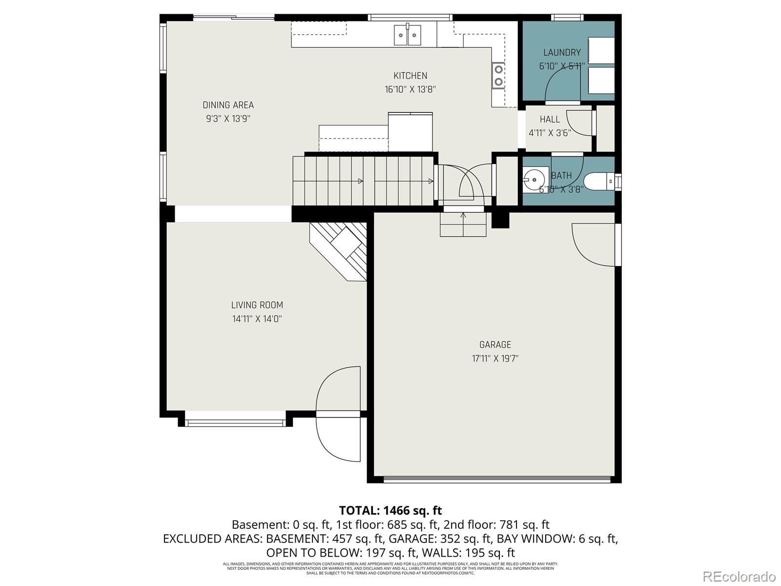 9139 Anasazi Indian Way Highlands Ranch CO 80129