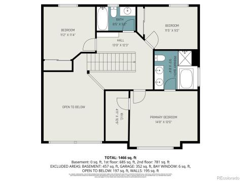 9139 Anasazi Indian Way Highlands Ranch CO 80129