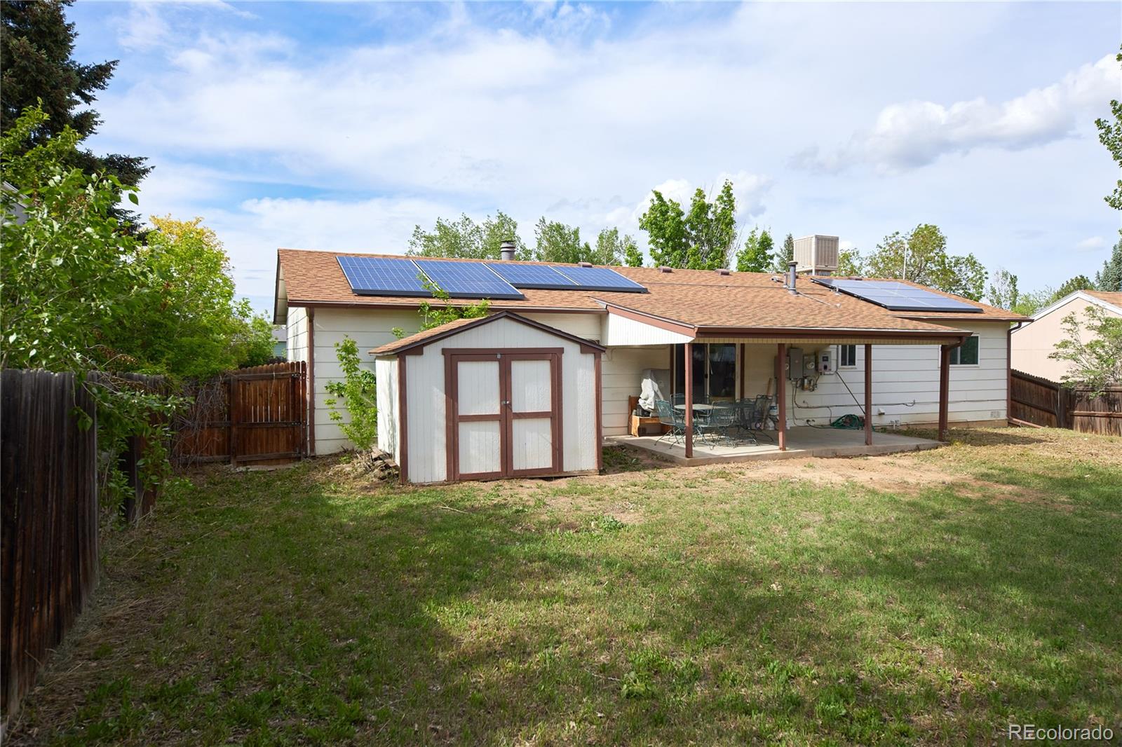 6508 S Dahlia Circle Centennial CO 80121