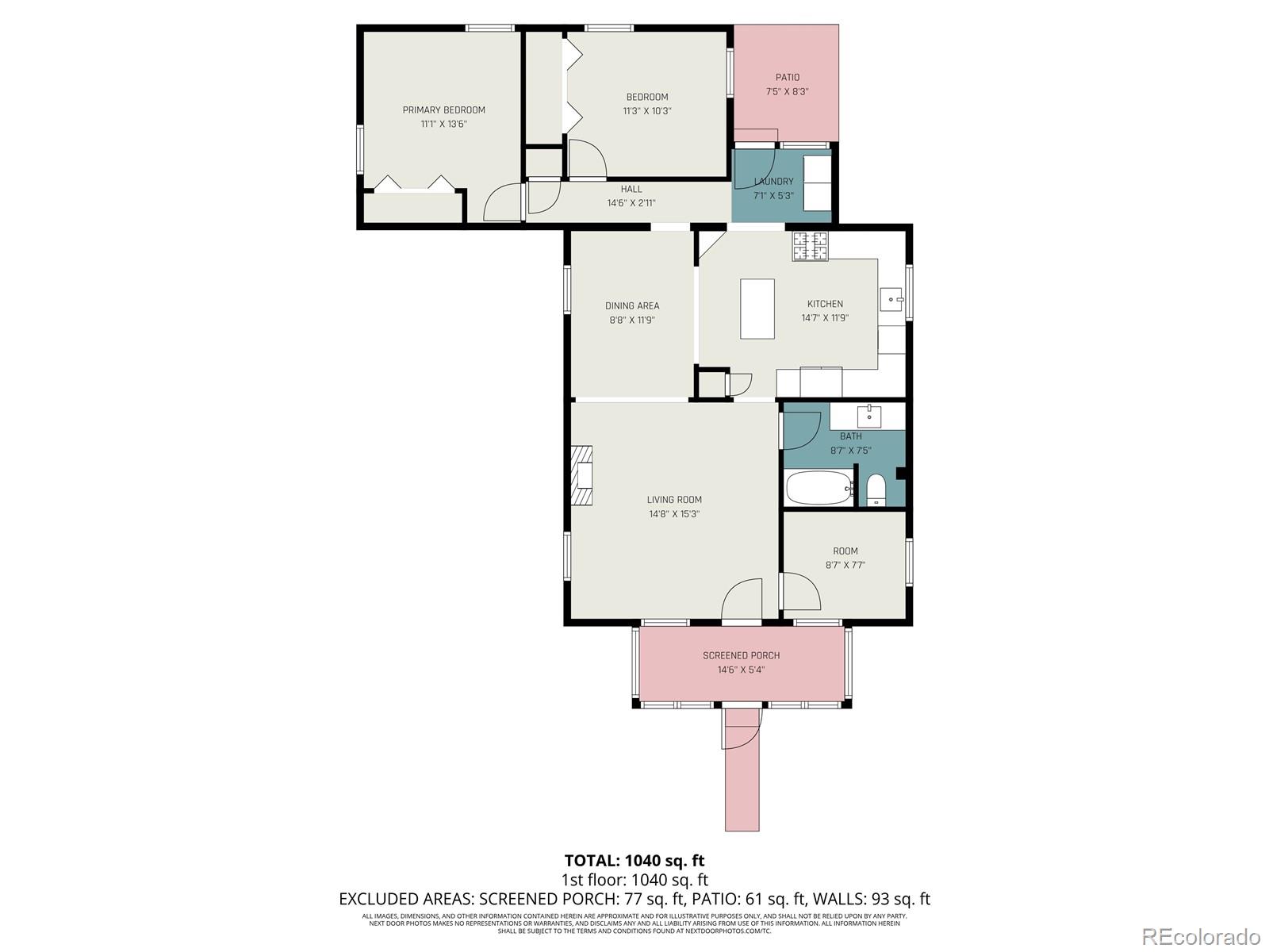 417 E Magnolia Street Fort Collins CO 80524
