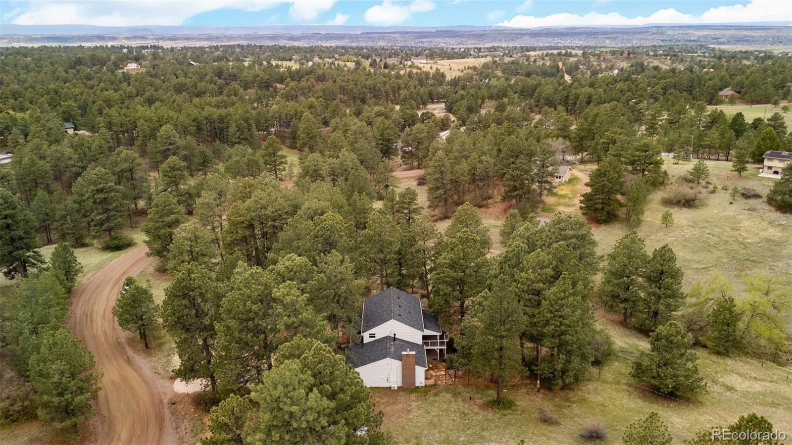 6601 S Trailway Circle Parker CO 80134