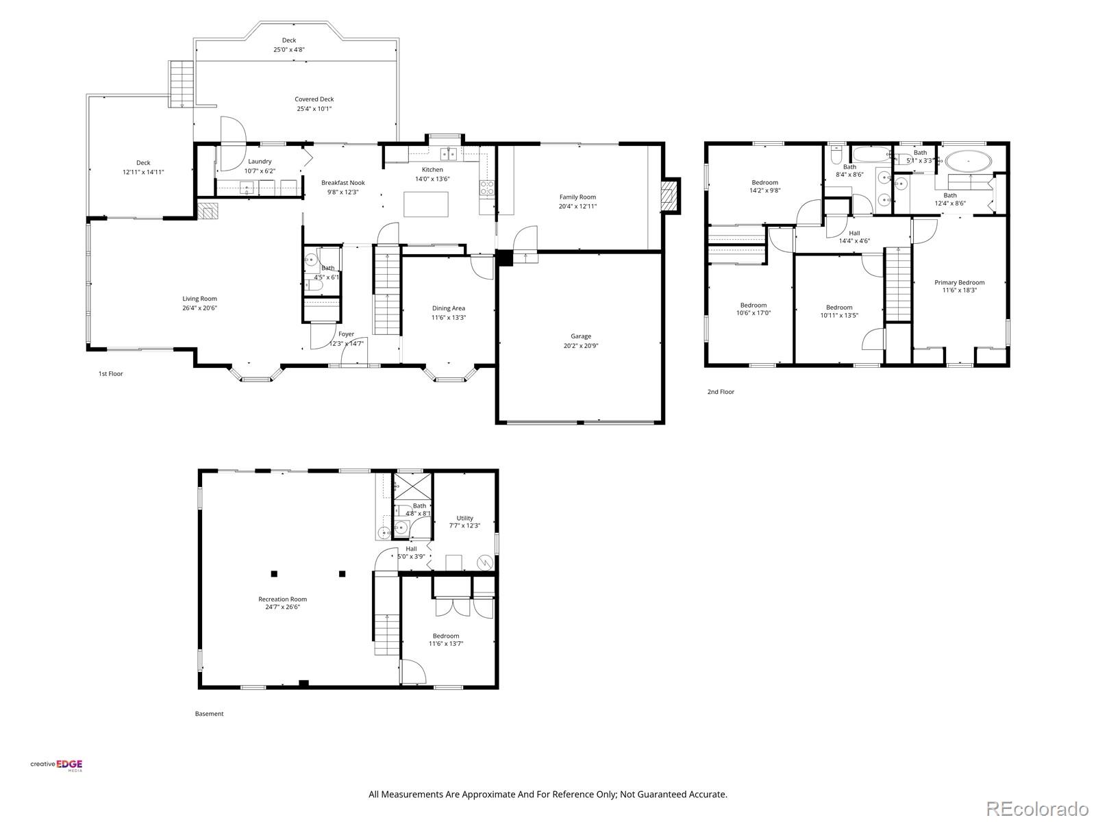 6601 S Trailway Circle Parker CO 80134