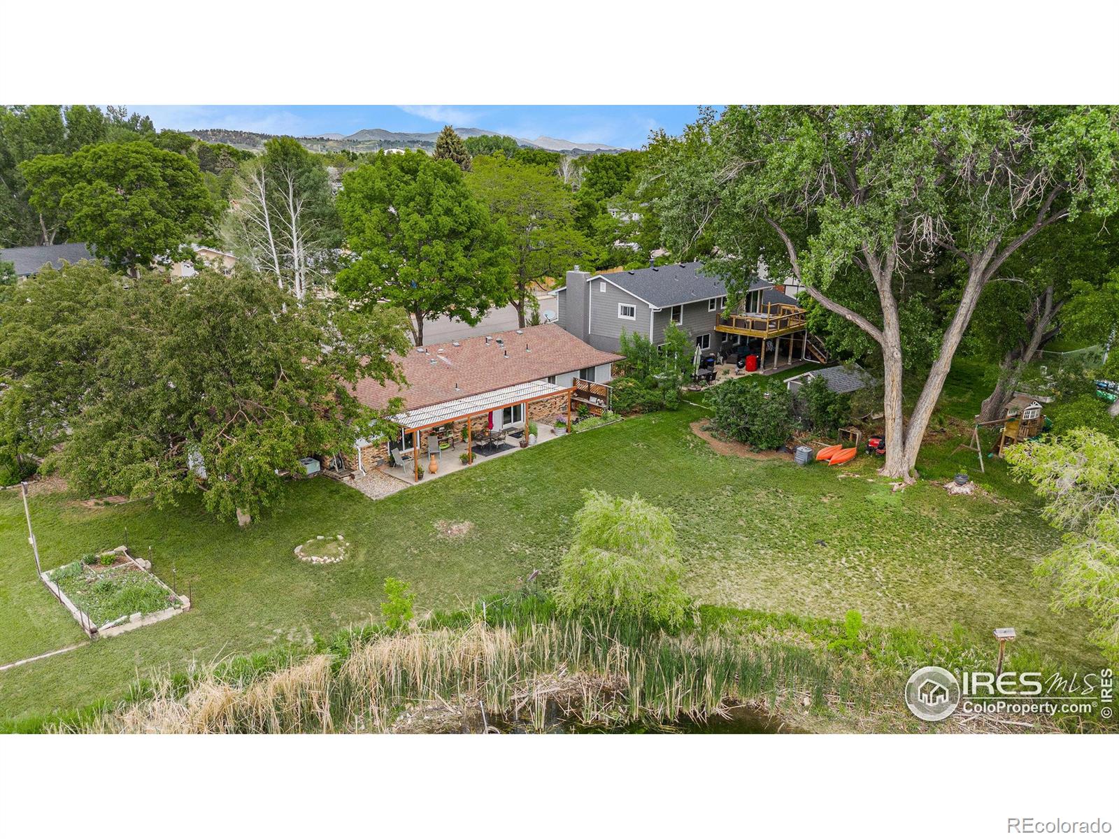 1702 Kennedy Avenue Loveland CO 80538