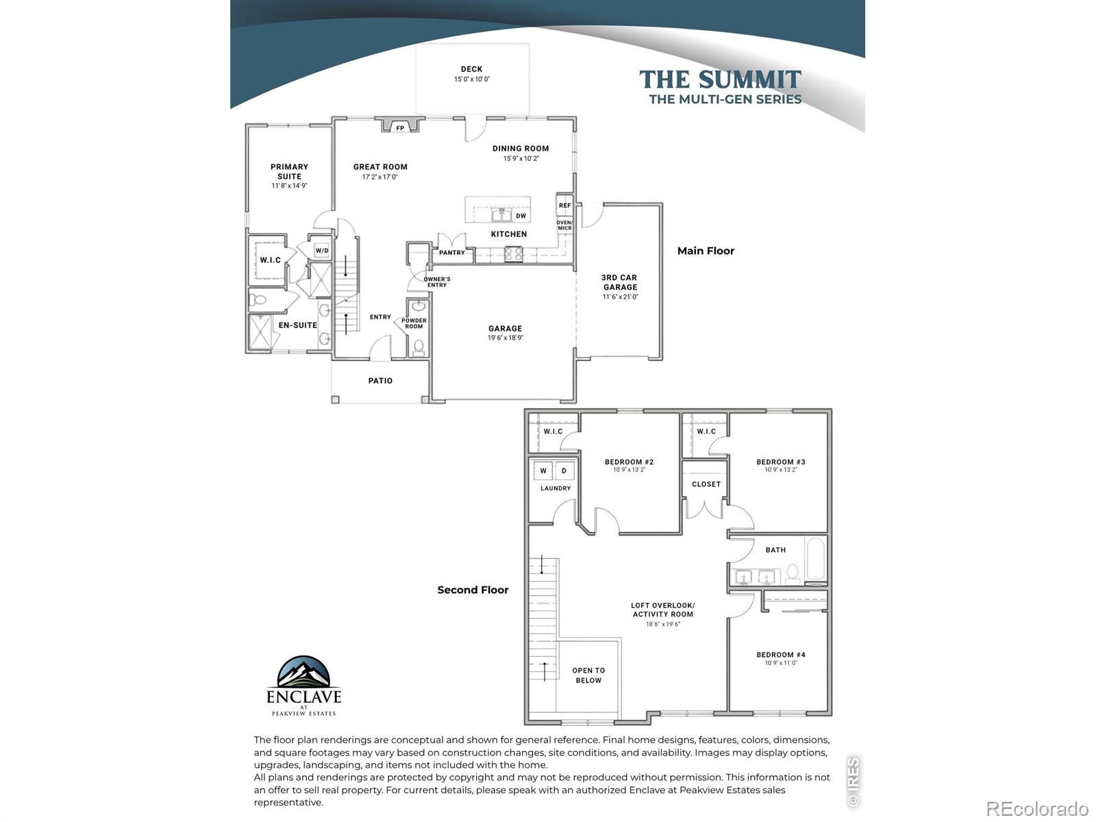 865 Peakview Place Longmont CO 80503