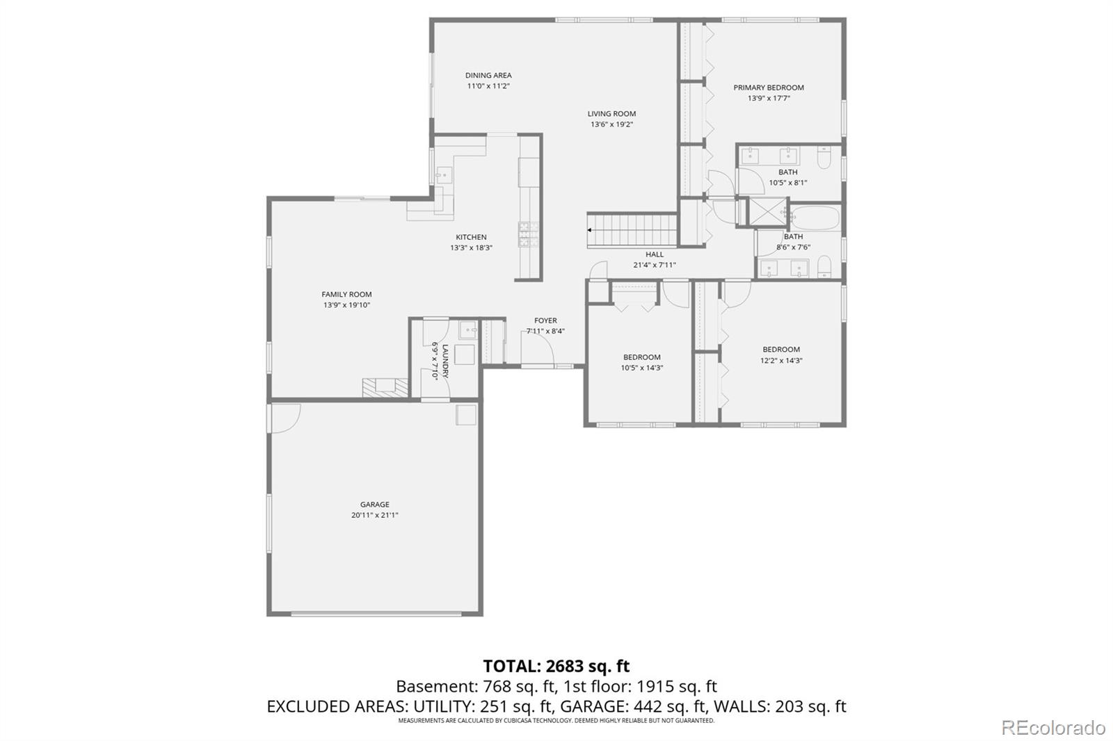 411 Leyden Street Denver CO 80220