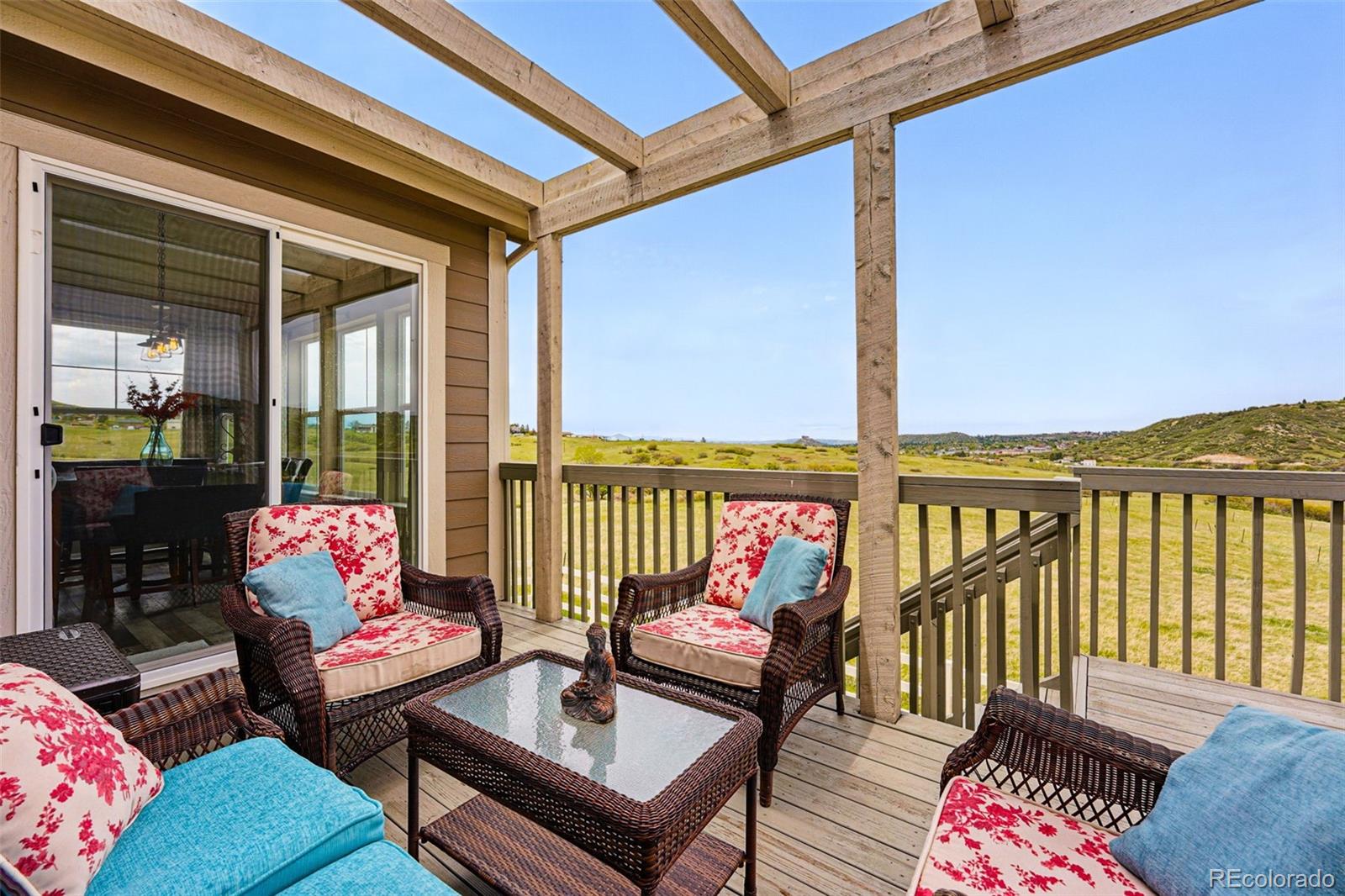 2511 Loon Lane Castle Rock CO 80104