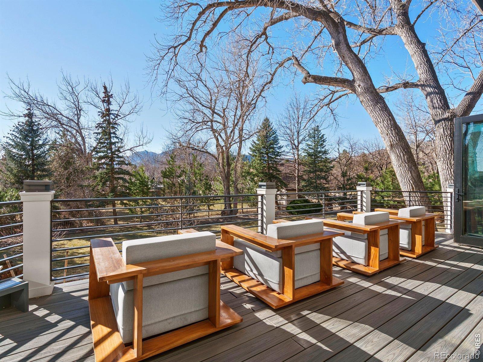 3633 21st Street Boulder CO 80304