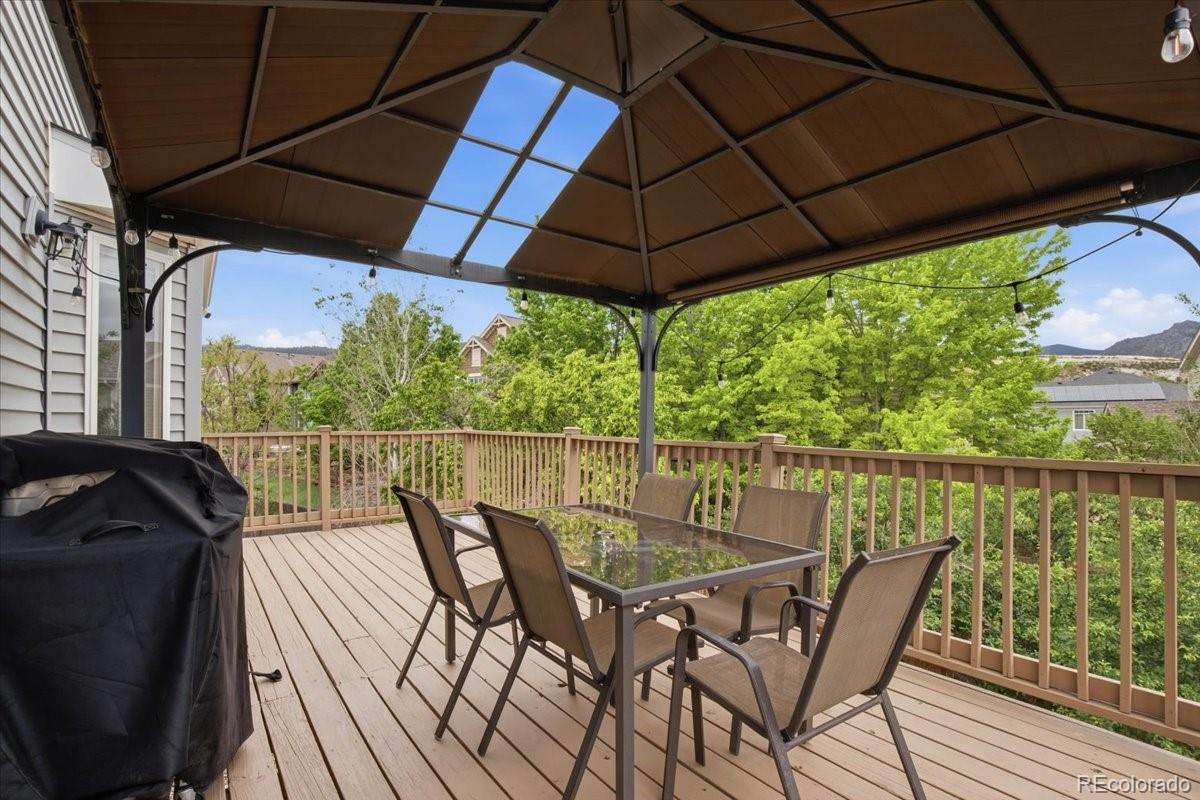 8205 Eagleview Drive Littleton CO 80125