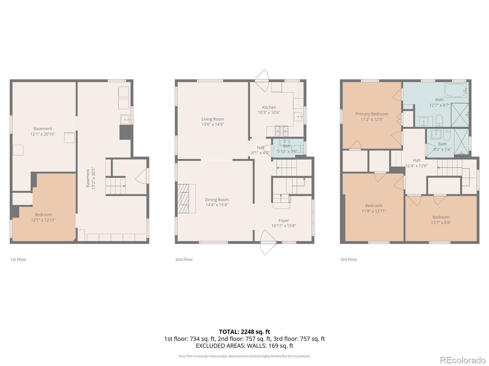 1435 Adams Street Denver CO 80206