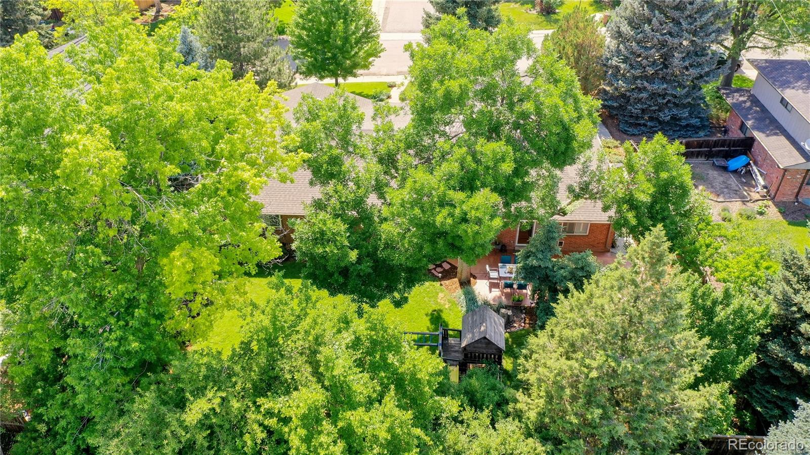 7214 S Kendall Court Littleton CO 80128